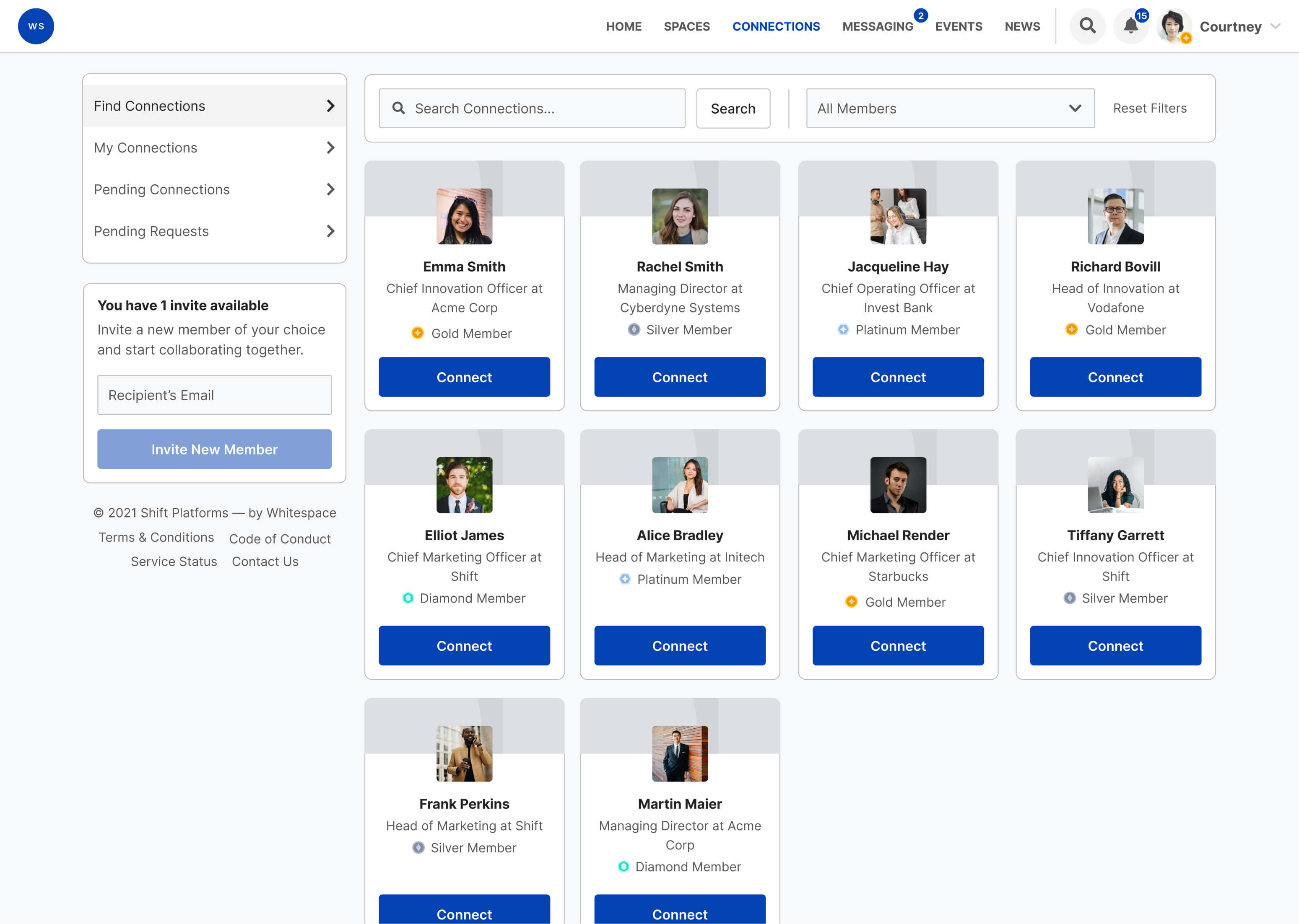 Shift's connections and network page